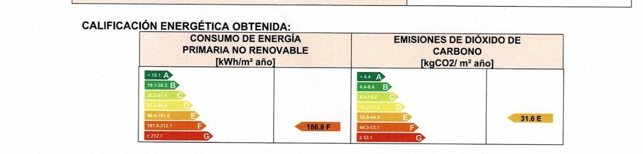 בית הארחה סהורה 	Casas El Suspiro מראה חיצוני תמונה