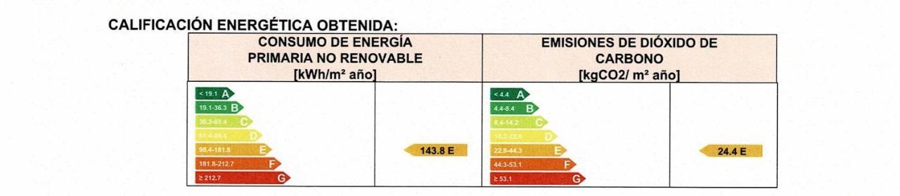 בית הארחה סהורה 	Casas El Suspiro מראה חיצוני תמונה